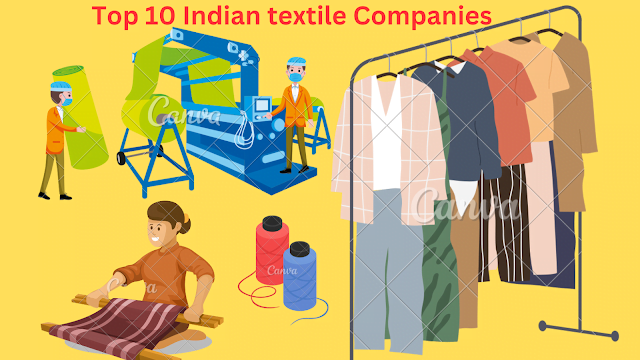 Textile companies in India