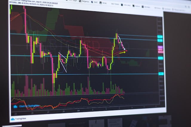What is CPR Trading Strategy?